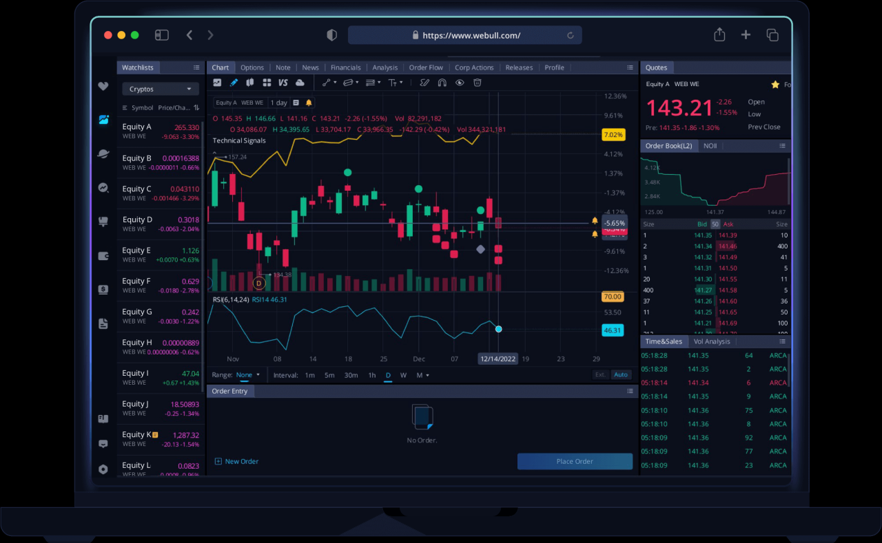 Webull forex trading