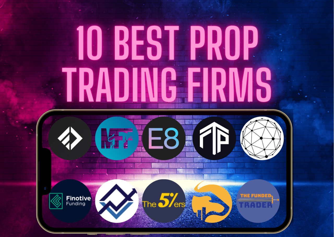 Forex prop firms