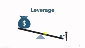 Forex high leverage broker