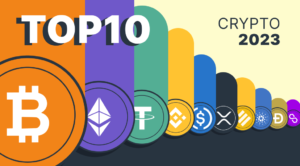 Best crypto to buy right now