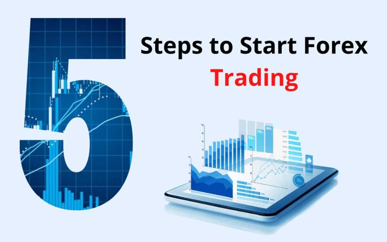 How to start forex trading