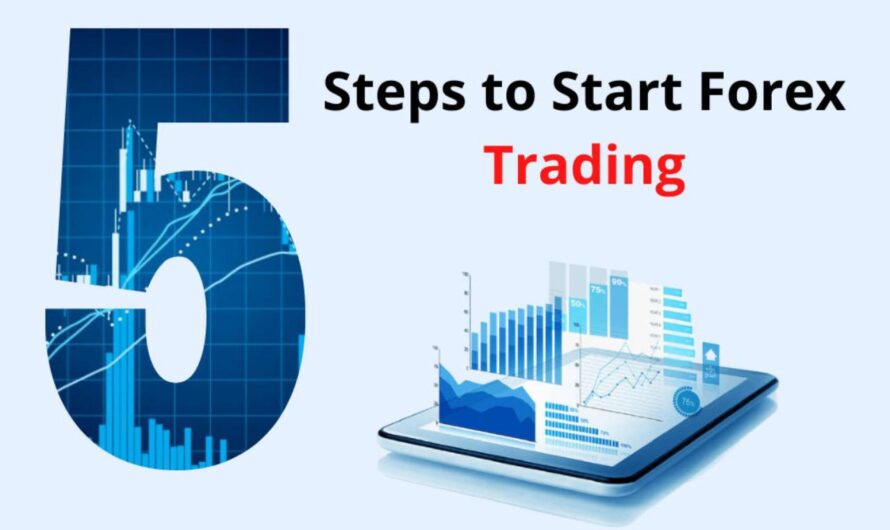 How to Start Forex Trading: A Beginners Guide