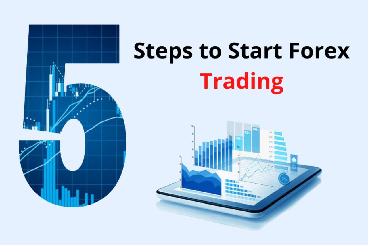 How to start forex trading