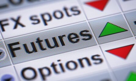 Forex futures