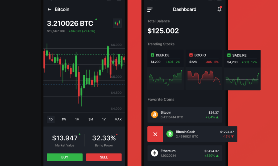 Crypto Buying Apps: Your Guide to the Market