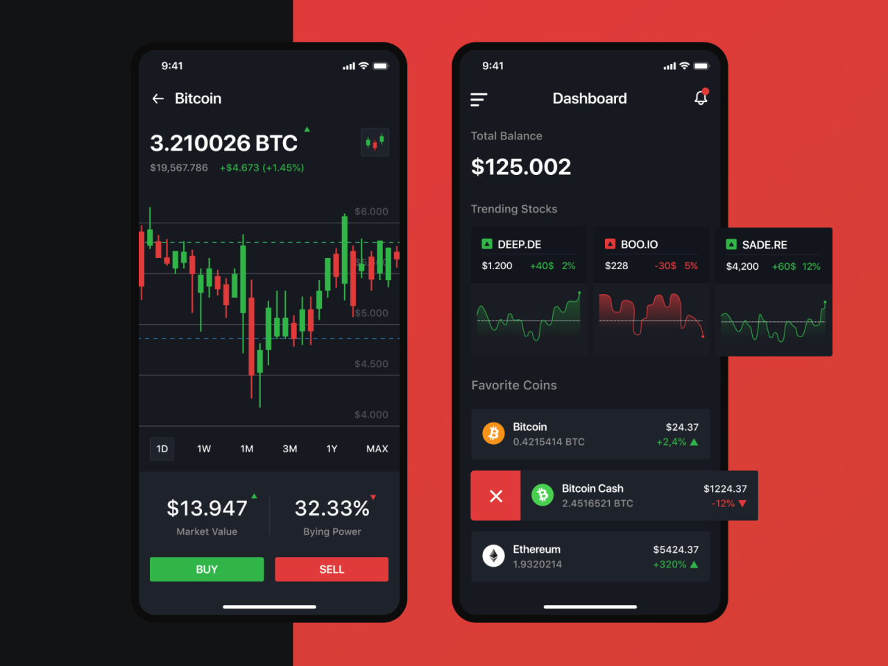 Cryptocurrency criptomonedas blockfolio currency crypto aplicaciones comercio techpout