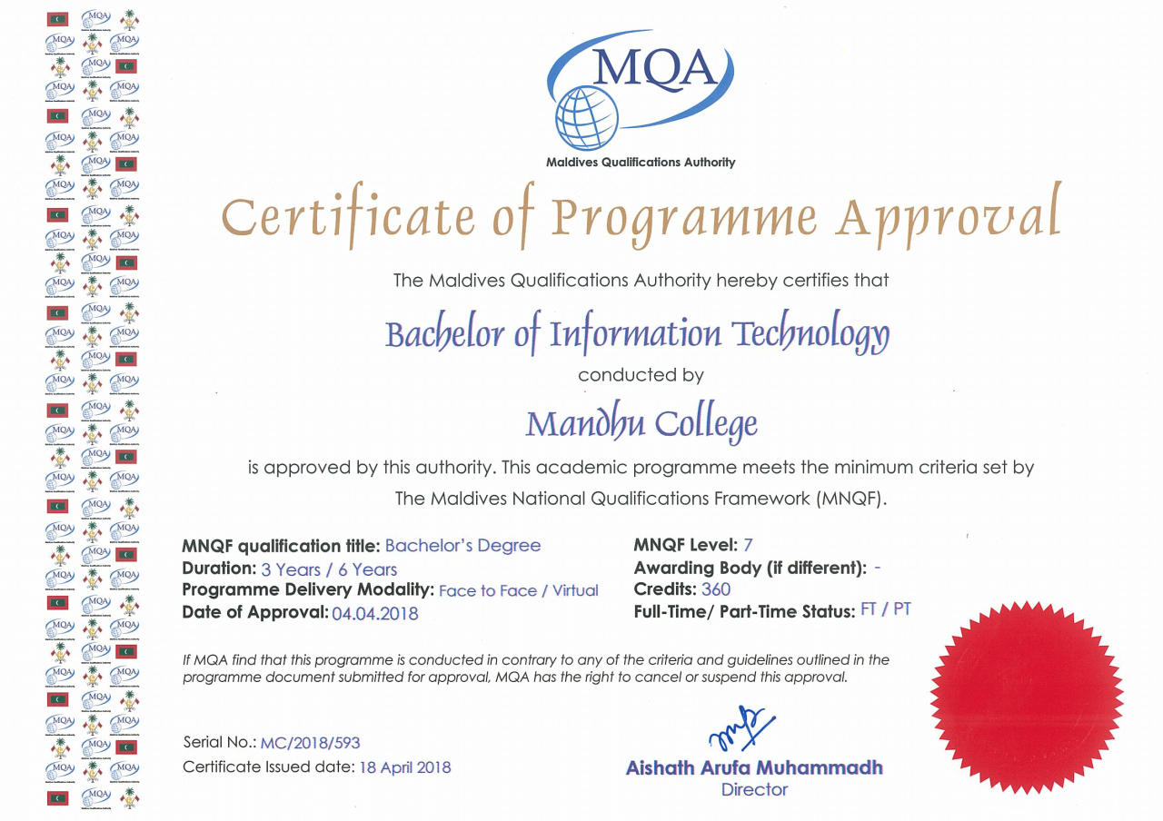 Bachelor of technology degree