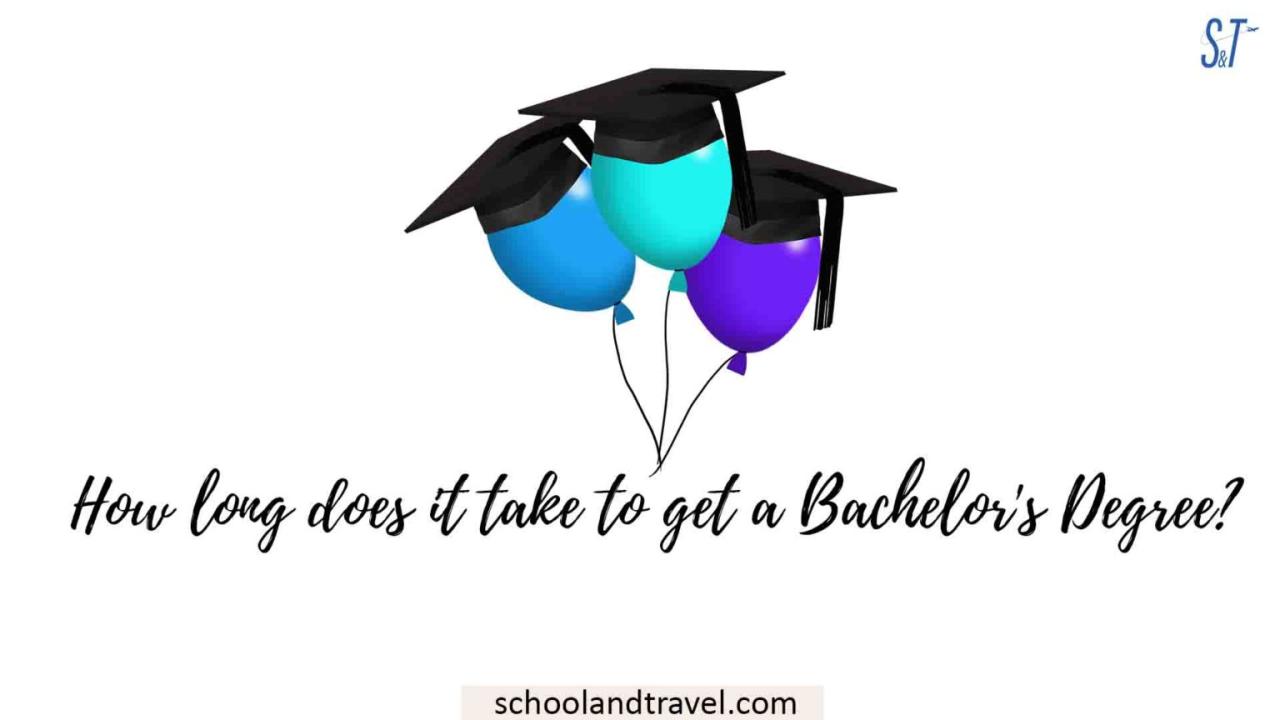 How long does it take to get a bachelor's degree