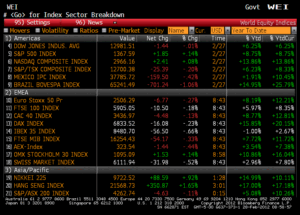 Bloomberg graph seminars cranfield suspended