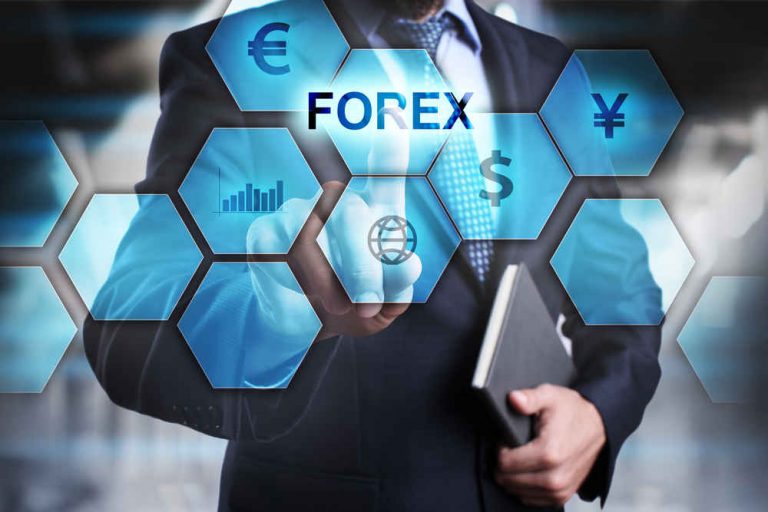 Forex brokers that accept us clients