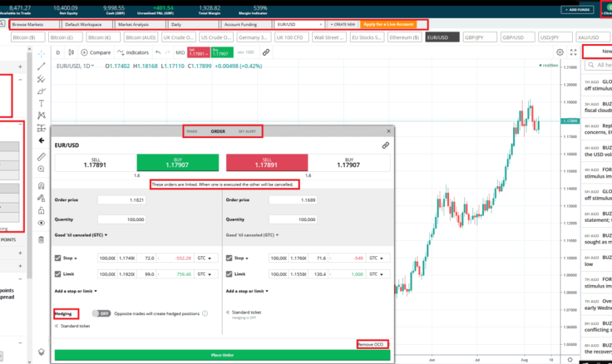 Leverage Forex.com: A Guide to Trading Success