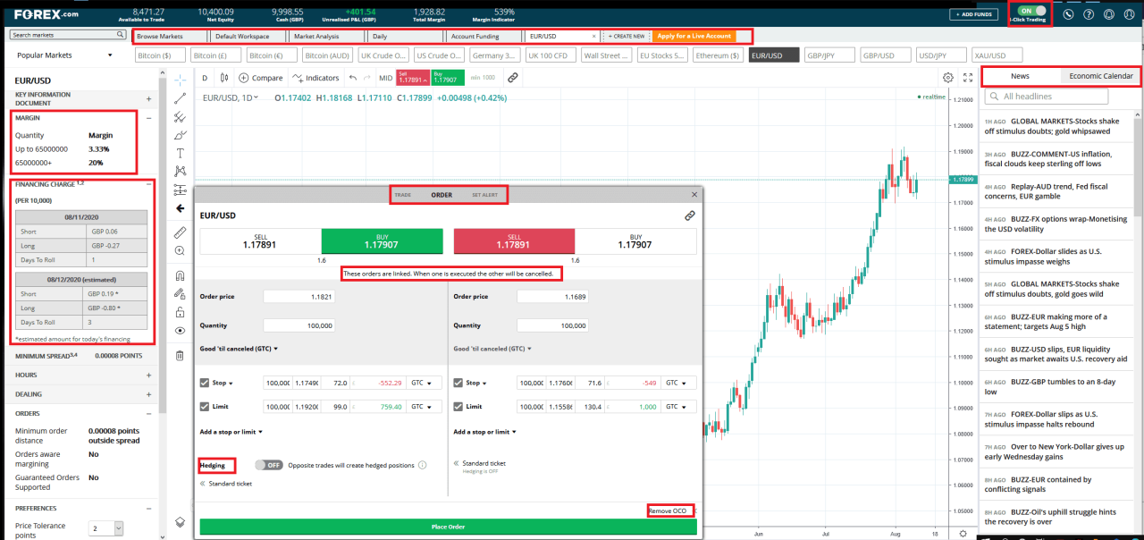 Forex review forextraders guide