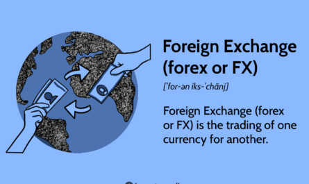 Broker for forex trading