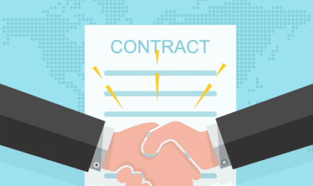 Forex forward contract