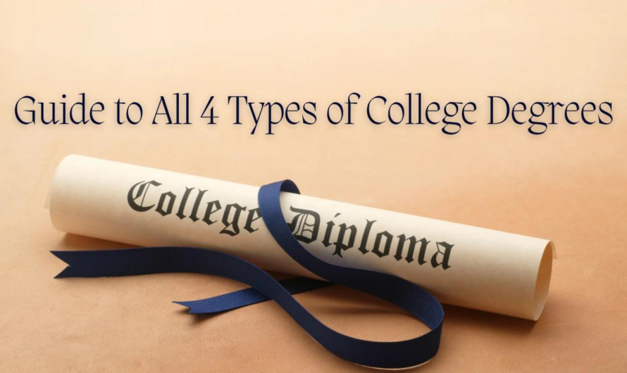 What is a Bachelors Degree: Your Path to Higher Education