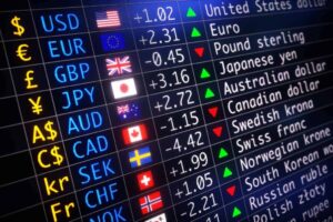 Forex market trading