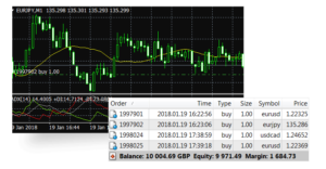 Metatrader forex trading apk metatrader4