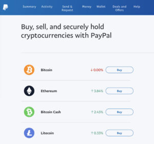 How to buy crypto with paypal