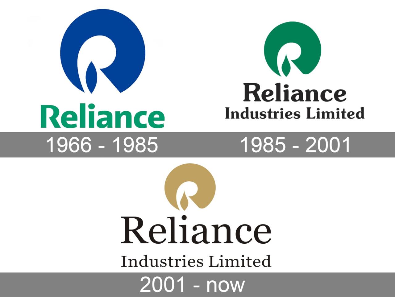 Reliance symbol electric