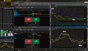 Td ameritrade forex