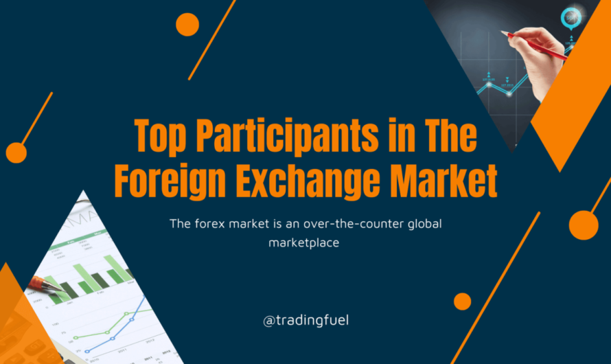 Forex Forex Market Trading: A Comprehensive Guide