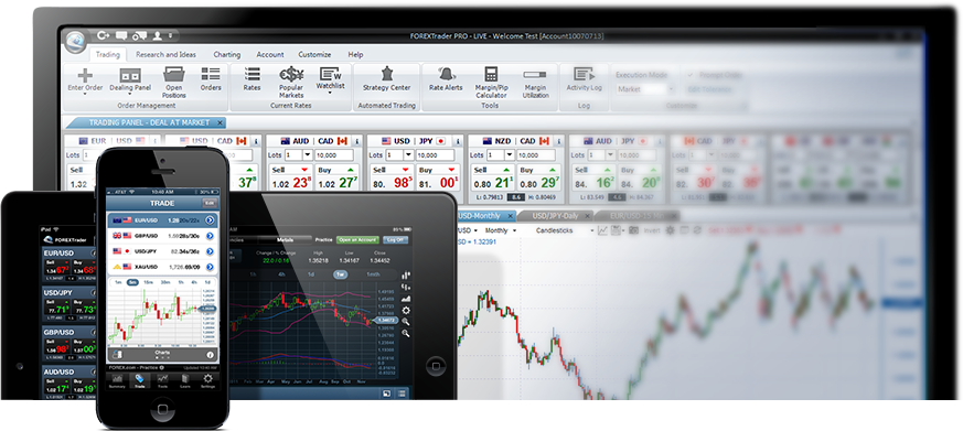 Demo account gold trading forex mt4 platform metatrader practice example looks open metatrader4