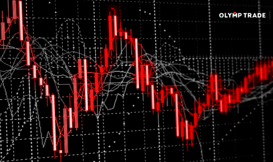 Tradez le Forex: Your Guide to Global Currency Markets