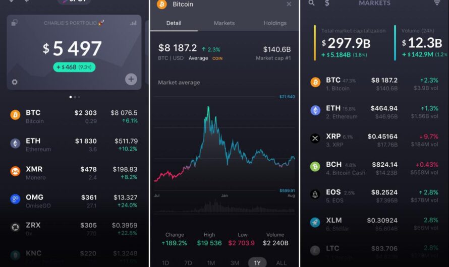 App to Buy Crypto: Your Guide to the Market