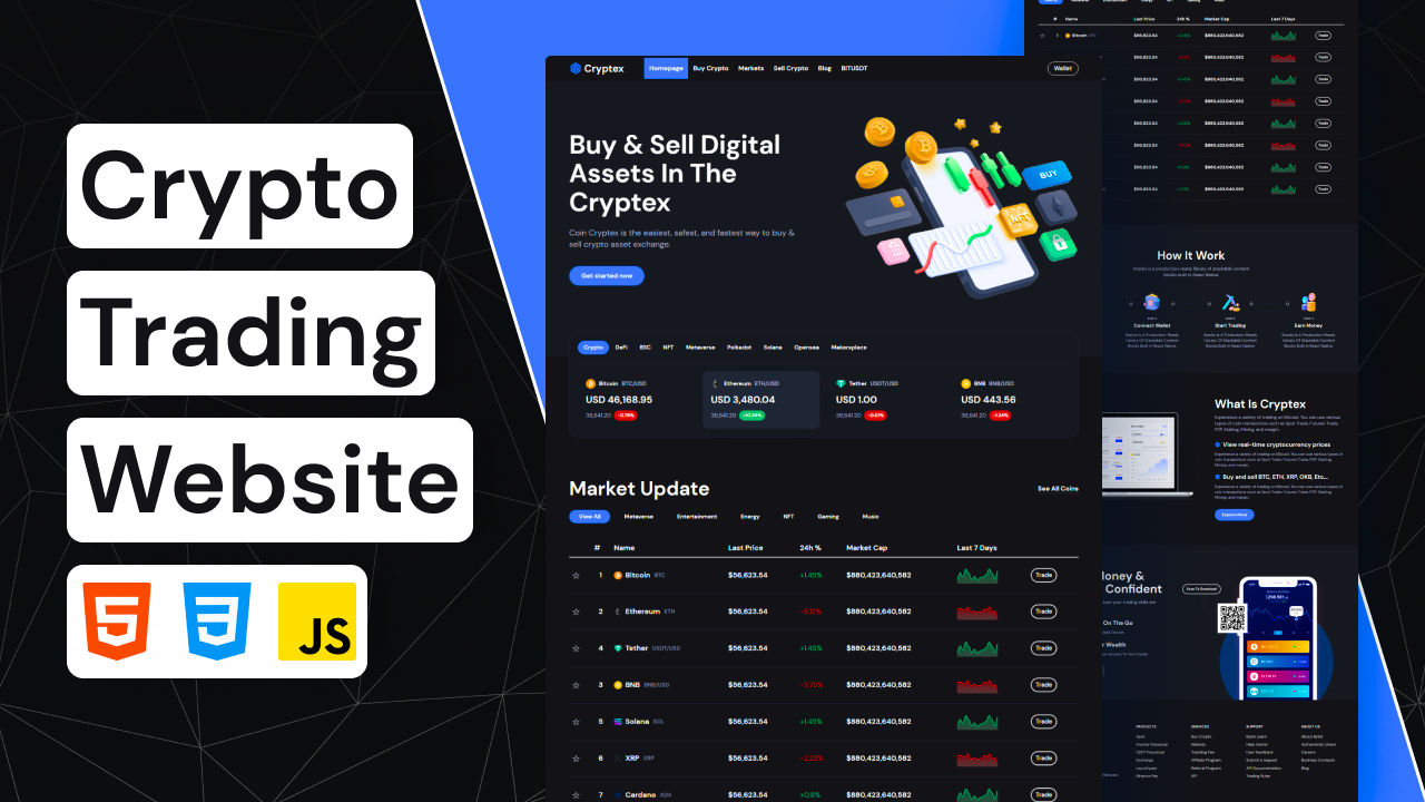 Buy crypto sites