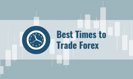 Best hours to trade forex