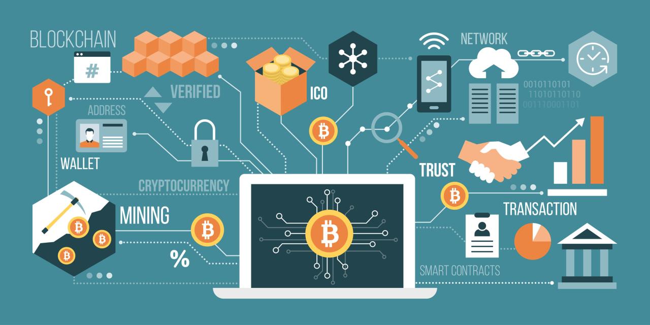 Cryptocurrency investing tips techbullion april posted