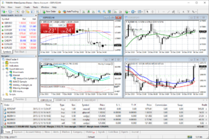 Brokers forex mt4