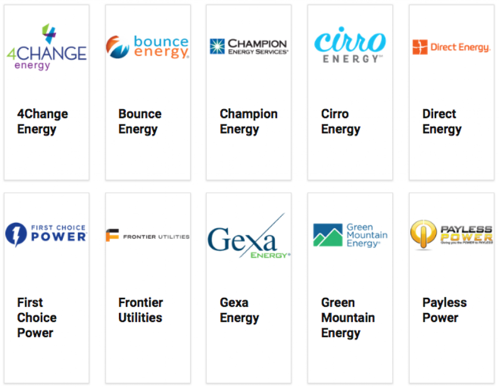 Companies electricity chart