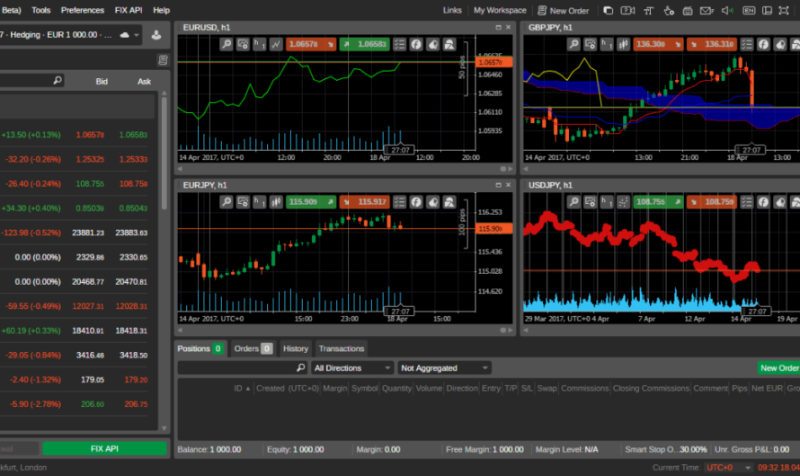 Top 10 Forex Trading Platforms: Your Guide to Success