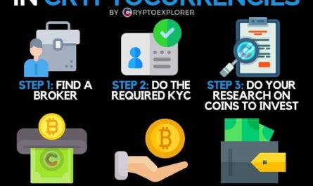 What crypto to buy today