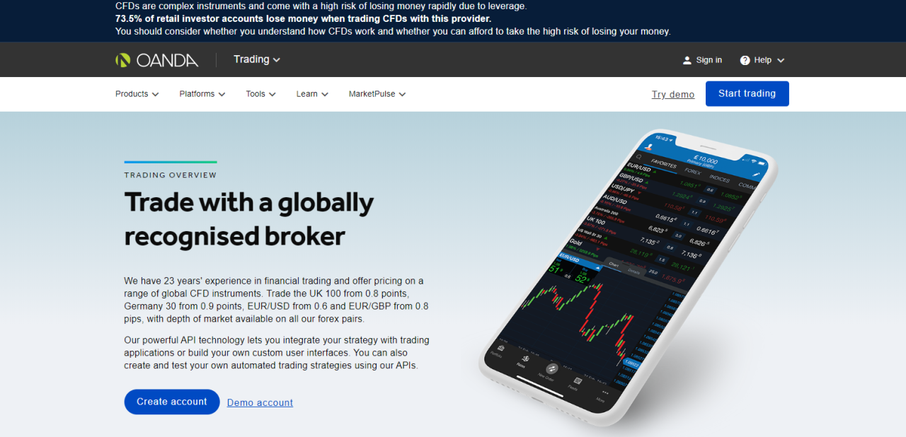 Forex com vs oanda