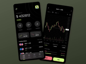 App forex trading