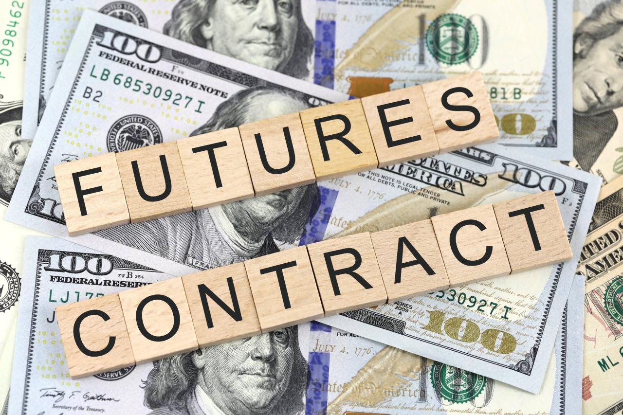 Futures currency dollar contract forex