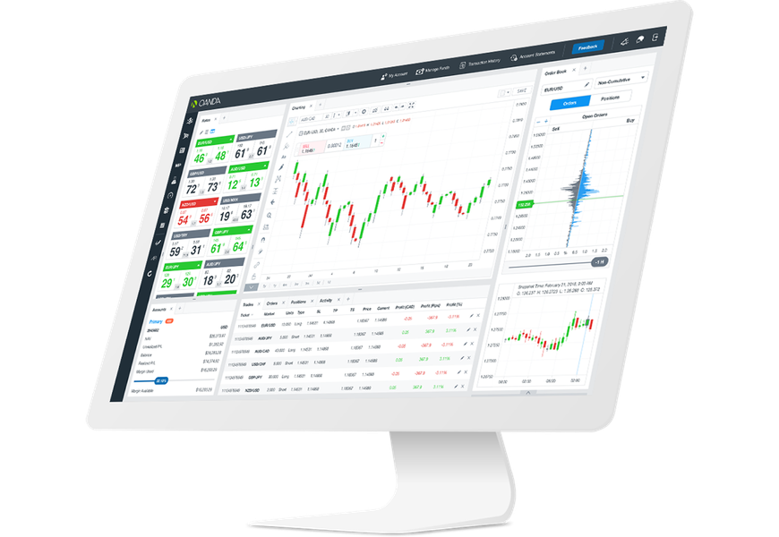 Oanda platforms fx retail platform world forex trading brokers featured