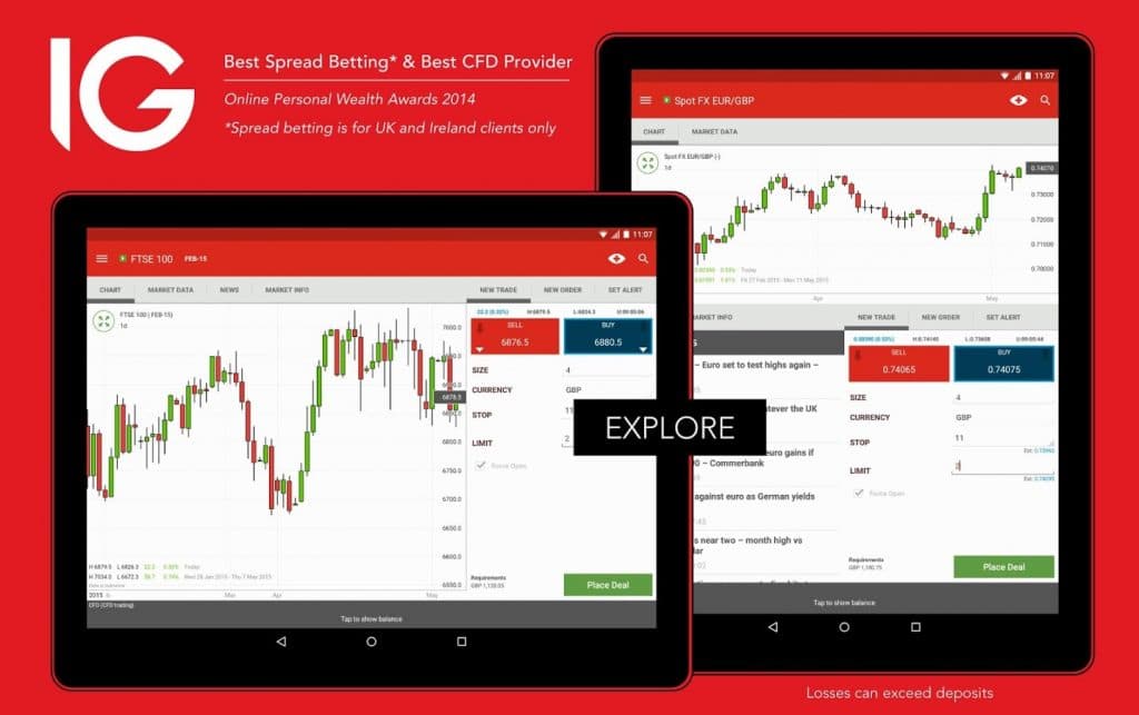 Ig markets forex