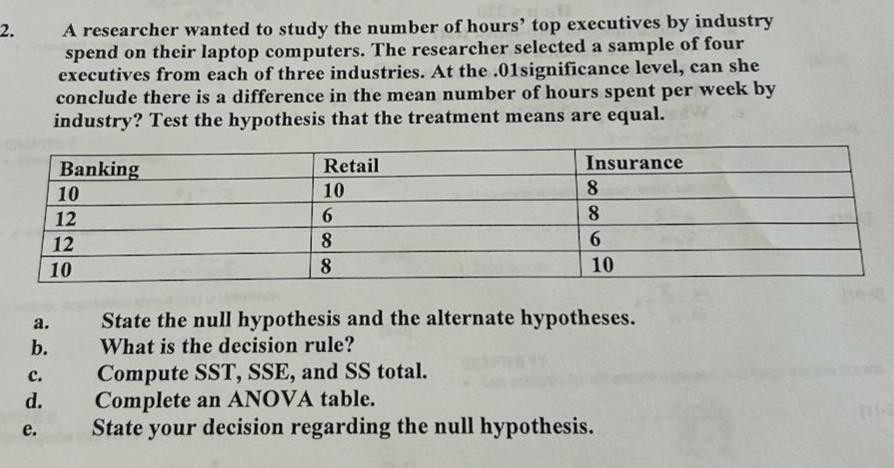 How many hours in a bachelor's degree