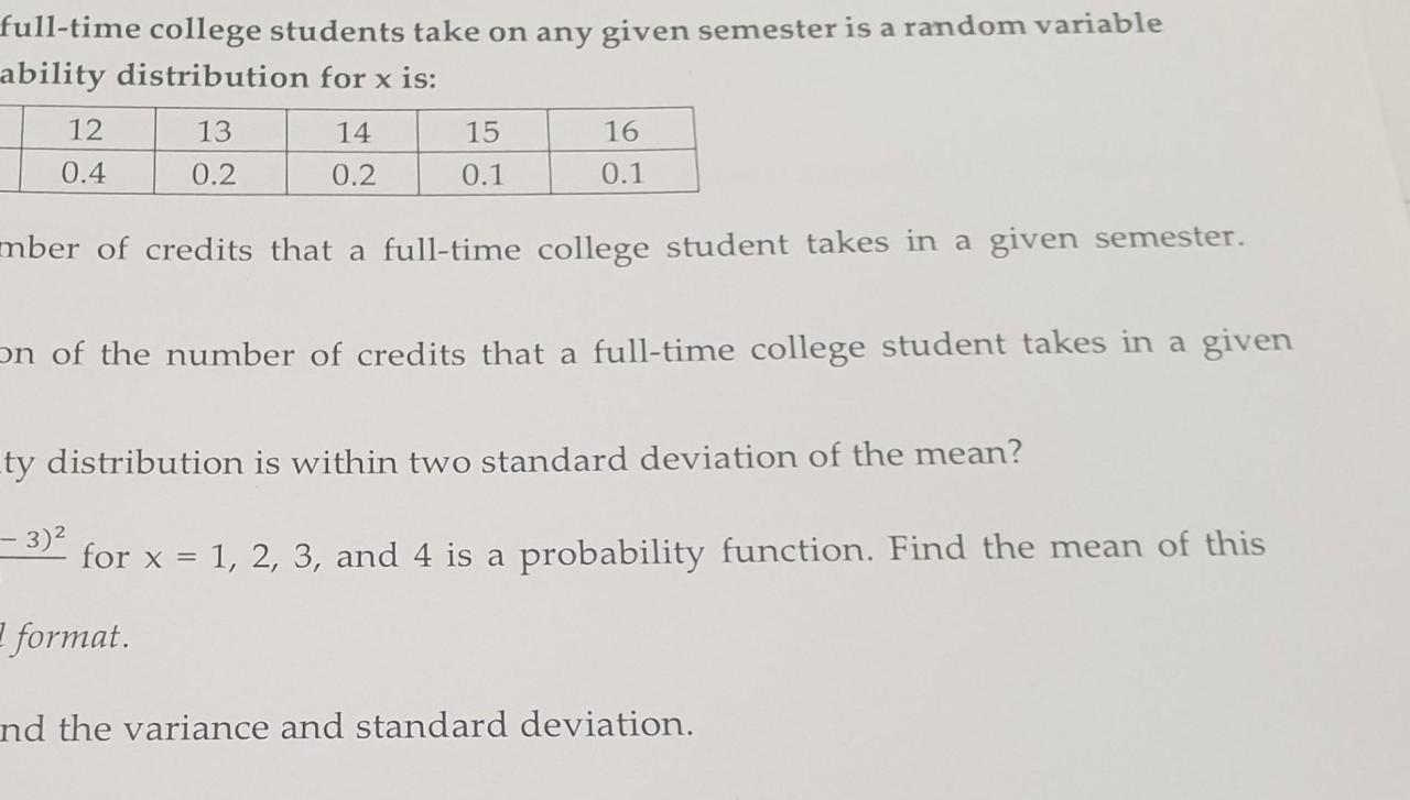 How many credits is a bachelor degree