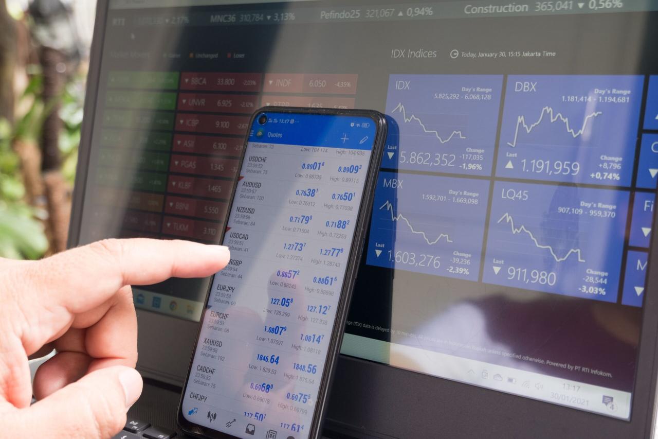 Top forex trading apps