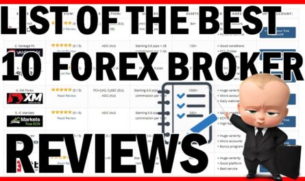 Good forex brokers