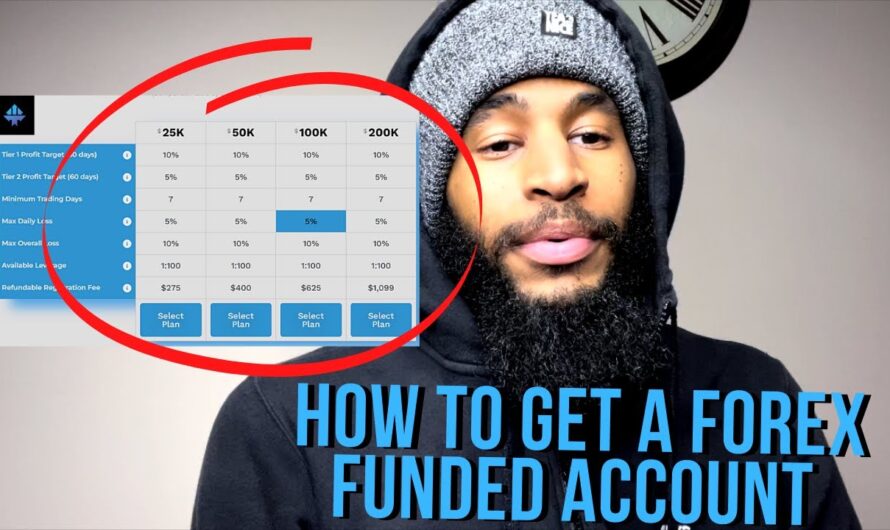 Funded Account Forex: Your Path to Trading Success