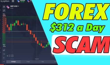 Is forex.com legit