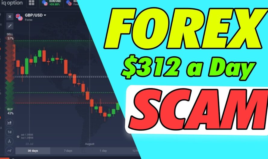 Is Forex.com Legit: A Comprehensive Review