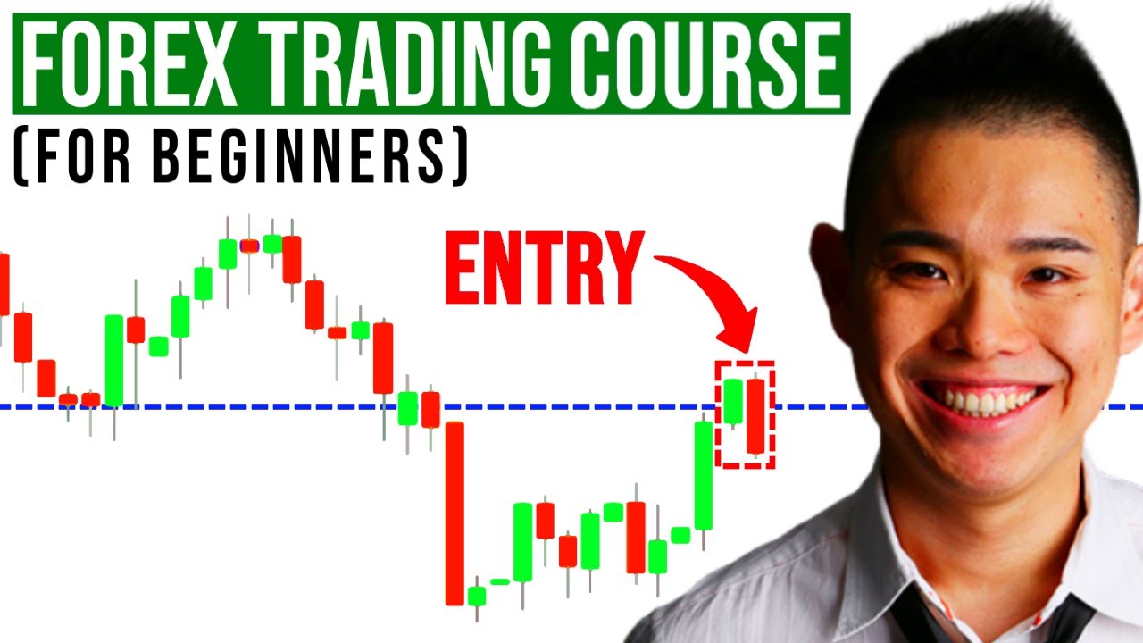 Forex beginners