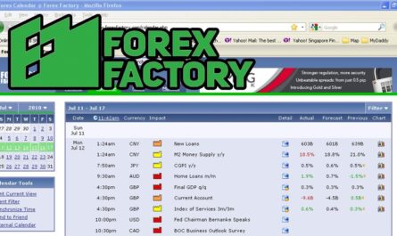 Forex factory.com news