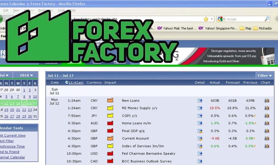 ForexFactory.com News: Your Guide to Forex Trading